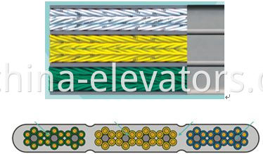 Elevator Flat Traveling Cable 60 Cores